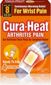 Arthritis Pain Wrist