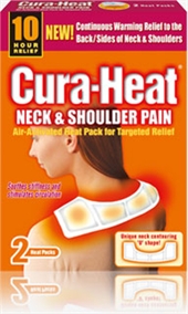 Neck and Shoulder Pain