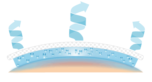 Kool n Soothe diagram