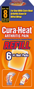 Arthritis Pain Refill