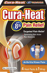 ArthritisKnee Pain