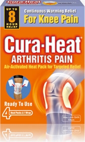 Arthritis Pain Knee